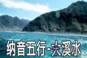 八字納音五行：大溪水命詳解