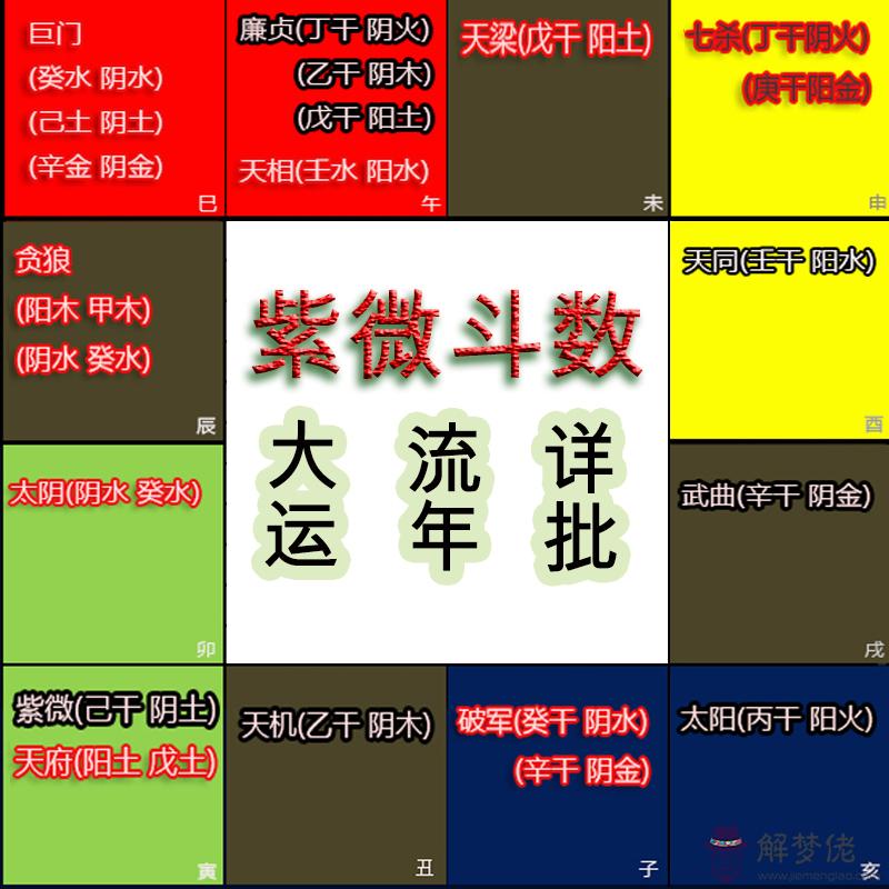 八字算命免費詳批一生：八字算命一生命運