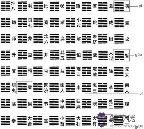 1一100吉祥數：1到100之內那個是吉利的數字