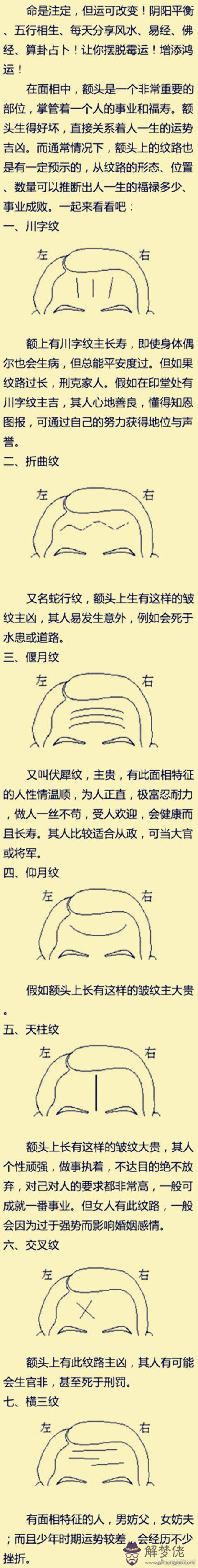 書的一生福祿表看不懂：看不懂體檢表