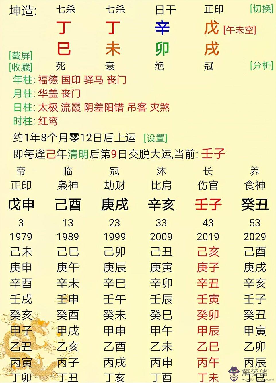 八字身旺身弱在線查詢：八字怎麼看身旺身弱？