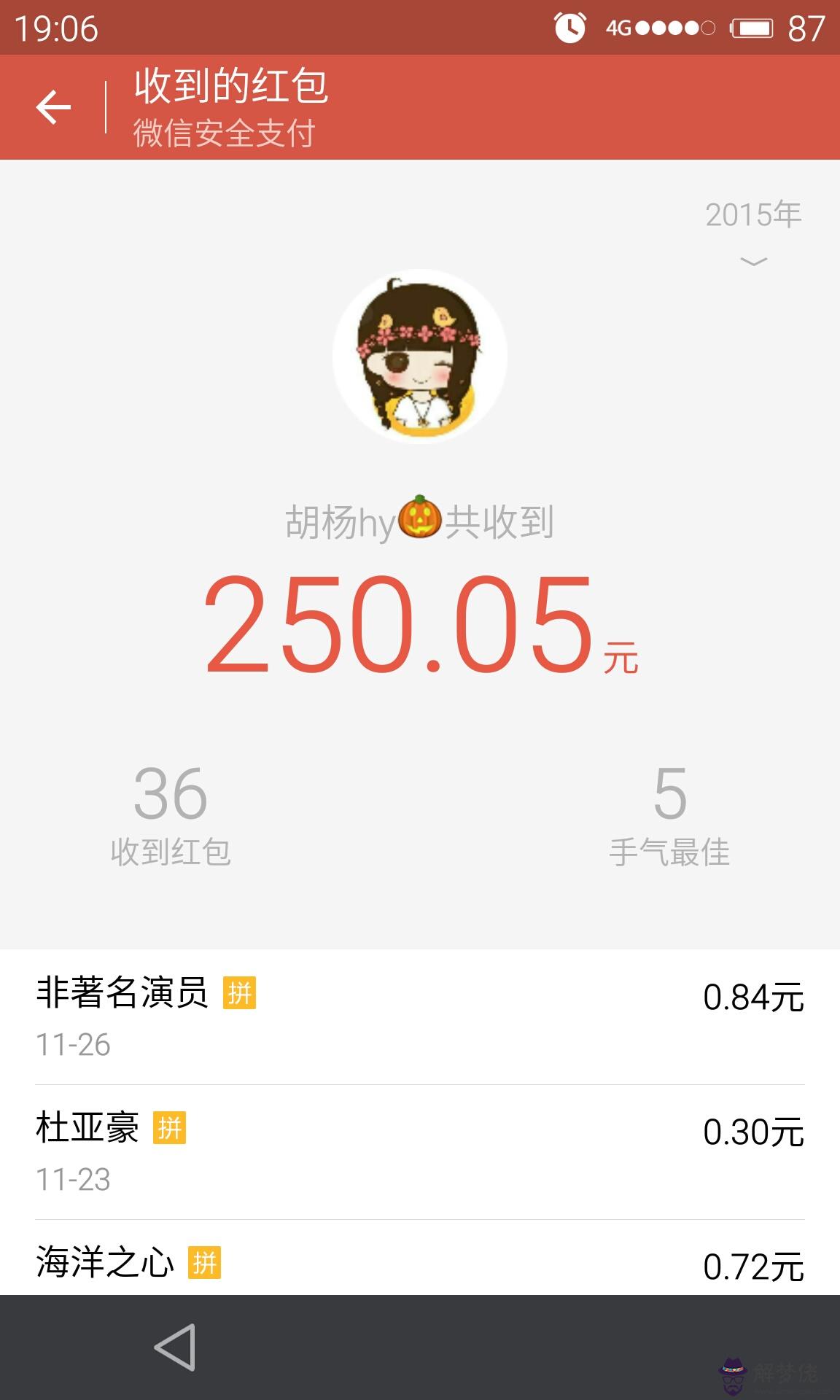 微信紅包浪漫語一到十發多少錢：今天元宵節發多少微信紅包給女朋友合適，有寓意的