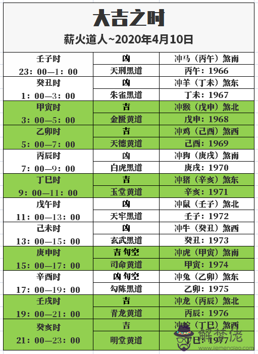 2019屬馬的運勢：屬1978馬人2019年運勢運程馬馬虎虎