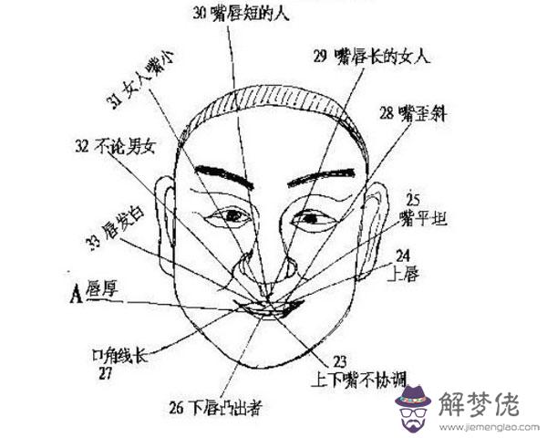 牙齒會影響運勢嗎：嘿嘿，求助請問拔智齒會影響一個人的運勢和命運嗎