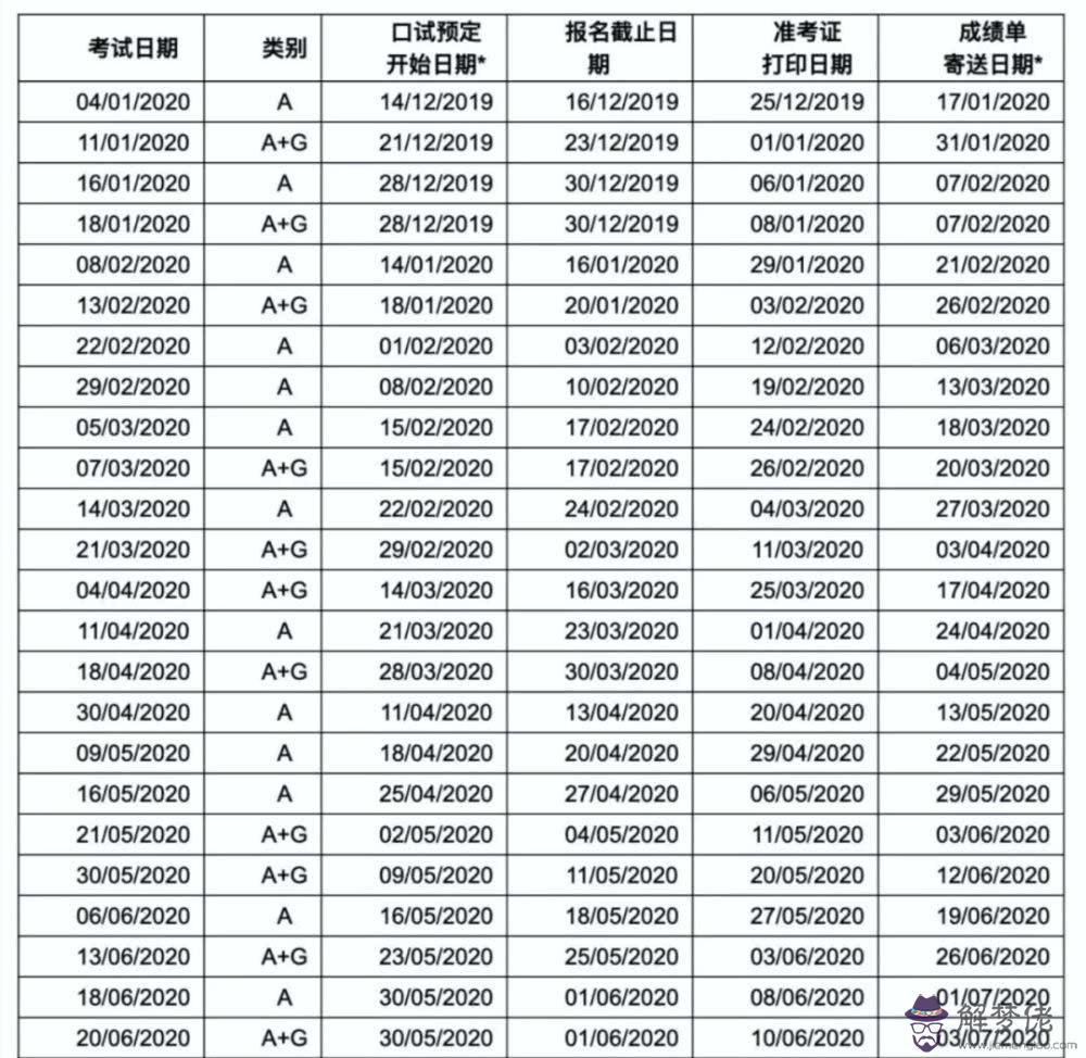 屬鼠10月份運勢如何：屬鼠和什麼屬相最配