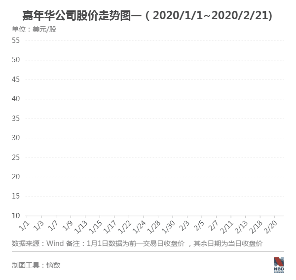 雙魚座今年運勢2019：2019年運氣最好，好事接連的星座是哪幾個？