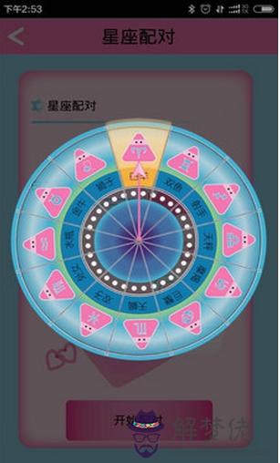 十二星座本周運勢查詢：十二星座這周運勢是怎樣？