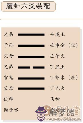 兌為澤卦感情運勢