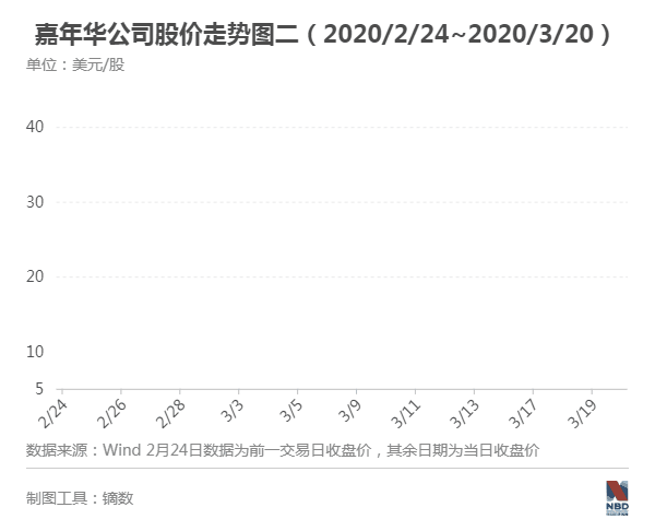 雙魚座8月運勢2019：2019年運氣最好，好事接連的星座是哪幾個？