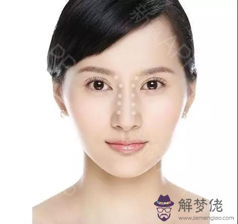 鼻子運勢主多少歲：哪個年齡代表臉上哪個部位