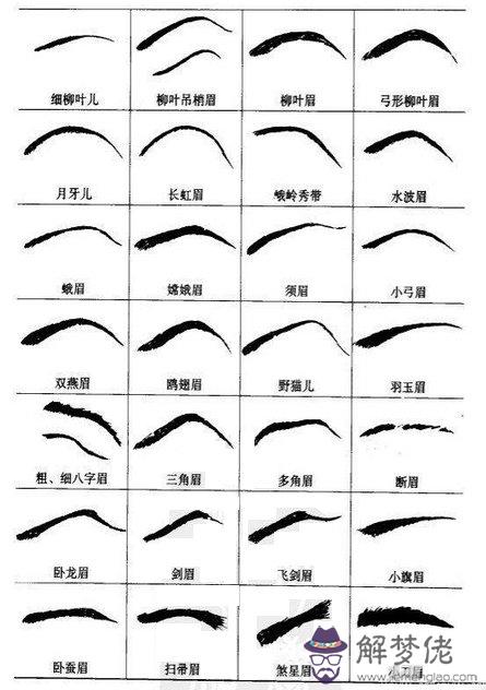 眉受傷影響運勢嗎：眉真的能影響人的運氣嗎？