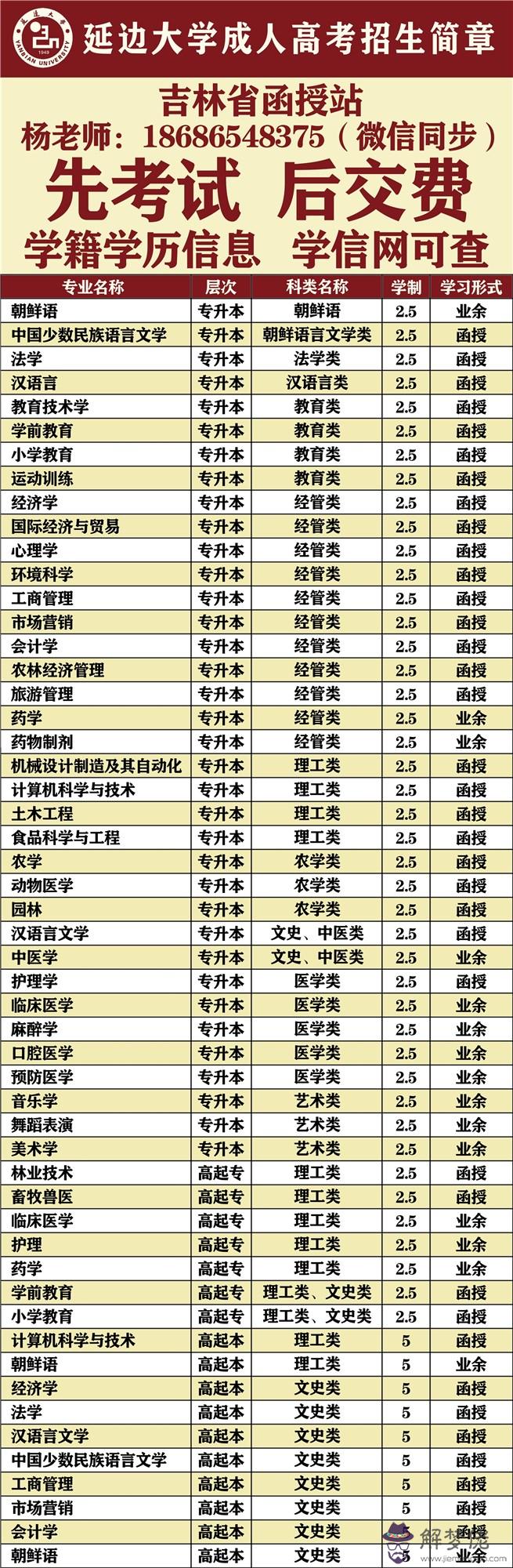 屬鼠2017年7月運勢：2017年屬鼠人的全年運勢