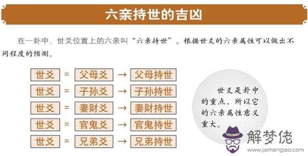 預測財旺整體運勢：預測與人的運氣有沒有關系