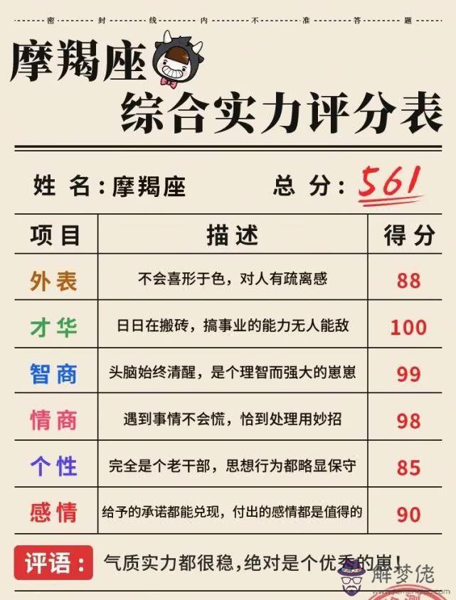 雙魚座近期運勢：巨蟹座今日運勢超準