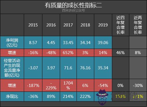 摩羯十一月運勢：摩羯座十二個月每月的運勢2