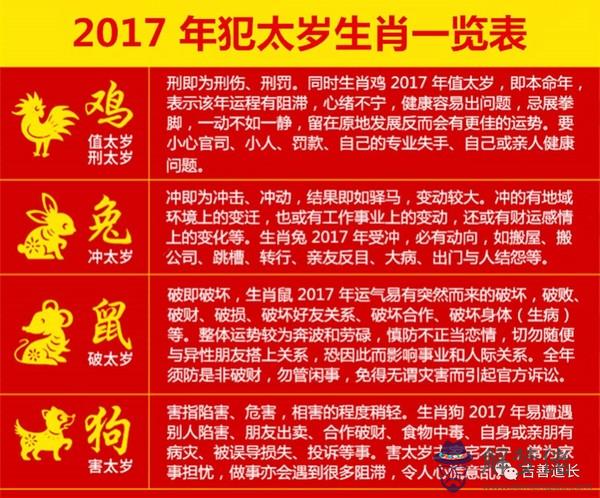 2019屬兔運勢及運程：屬兔人2019年的運勢運程請出來唄