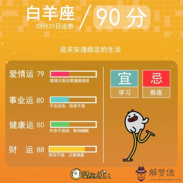 白羊座2019年運勢詳解：2019年運氣最好，好事接連的星座是哪幾個？