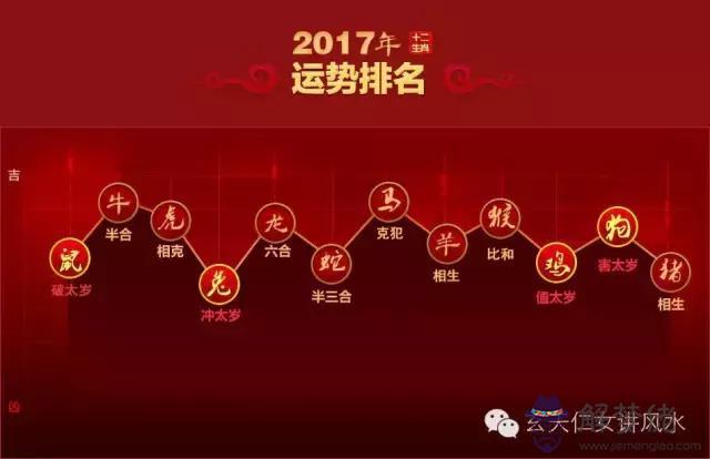 屬猴2017年四月運勢：2017年屬猴人的全年運勢