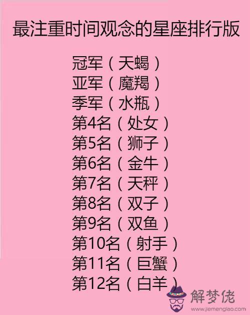 每日星座運勢查詢2018：2018年每月十二星座運勢查詢