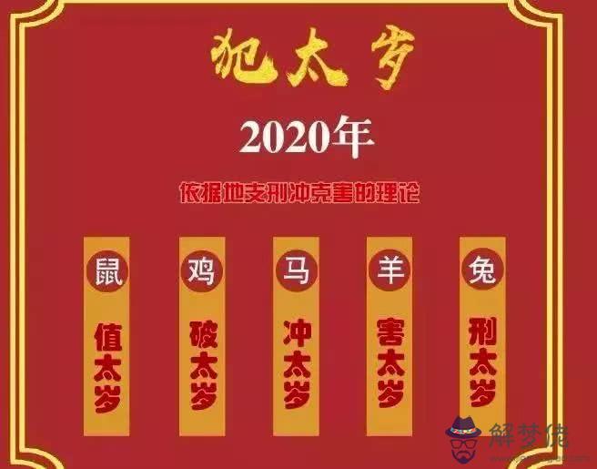 【生辰八字起名】公歷2019年1月18日辰時7點12分；；日柱為平地木，喜用為水。求分析~