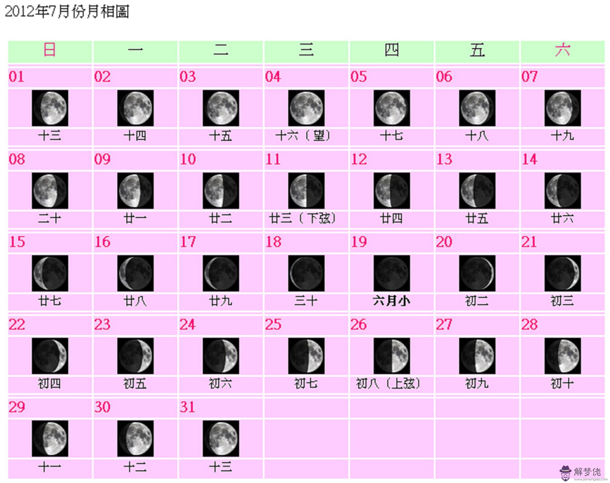 小孩子腳內八字怎麼矯正