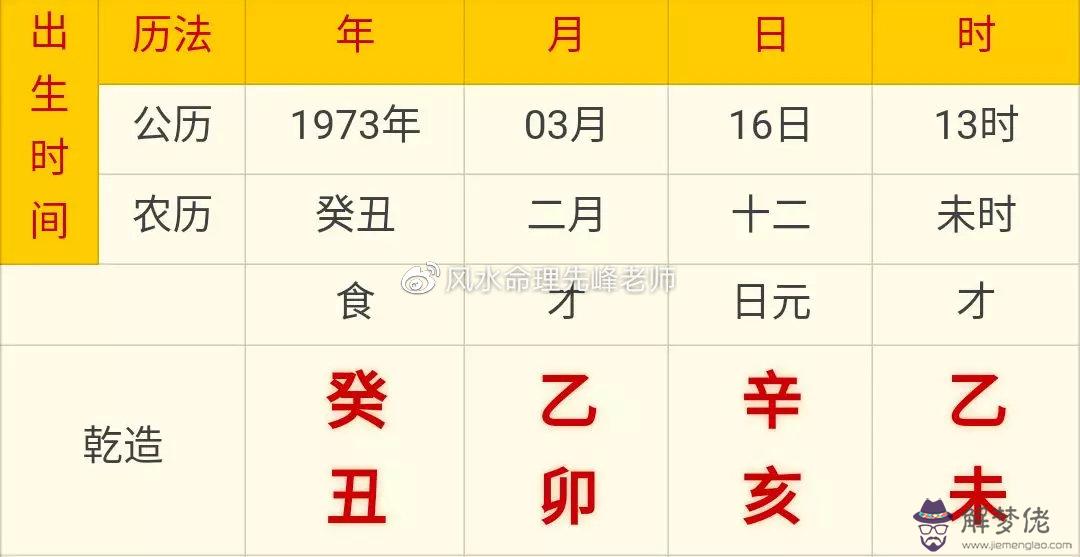 八字五合是什麼意思：生辰八字匹配五合是什麼意思？好還是不好？