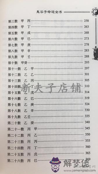 八字算命_生辰八字算命_免費八字算命_四柱八字算命...