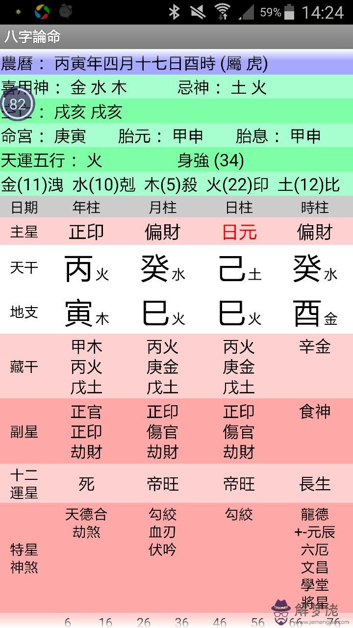 如何根據八字起名字：生辰八字起名哪個軟件比較準