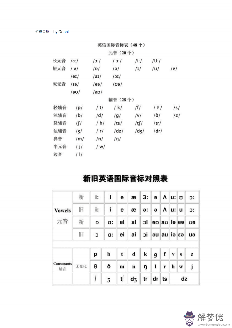 怎麼看八字取名