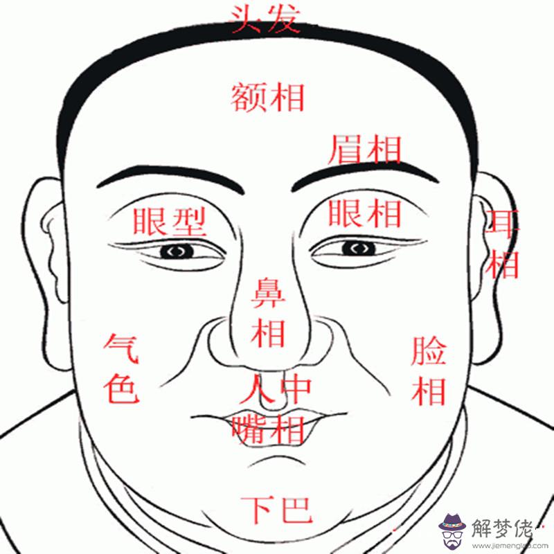 楊玉環八字命理分析：八字算命楊貴妃的來世