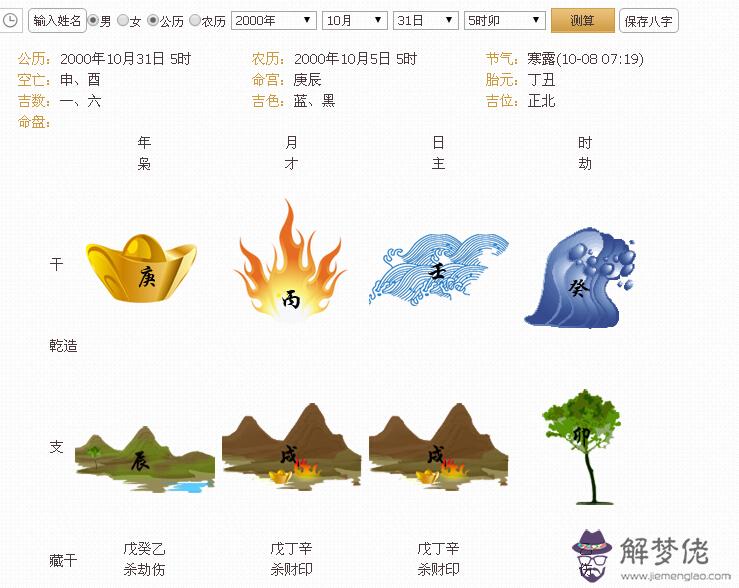 免費最精準的五行四柱八字排盤詳解生育23點59分怎麼算