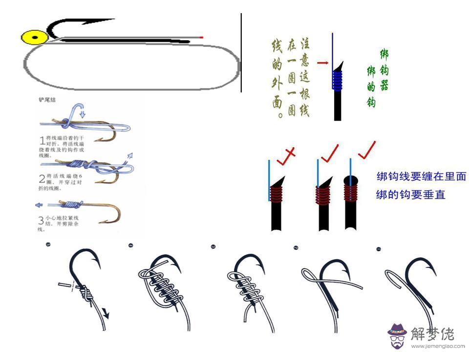 雙鉤如何綁八字環圖解：魚鉤怎麼綁在八字環上