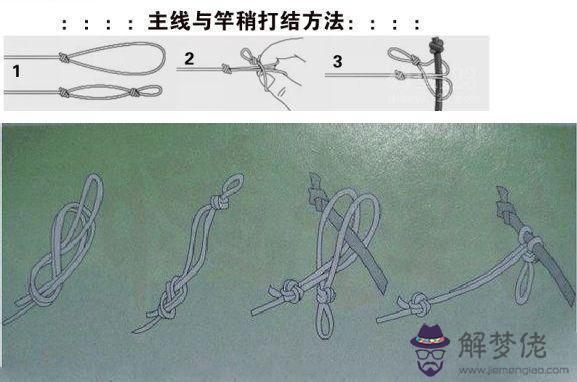 八字環與子線的綁法圖解