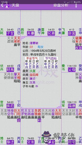 請幫忙看看年柱：太極文昌災煞，月柱：福星驛馬祿空亡，日柱：金輿寡宿十惡大敗，時柱：太極福