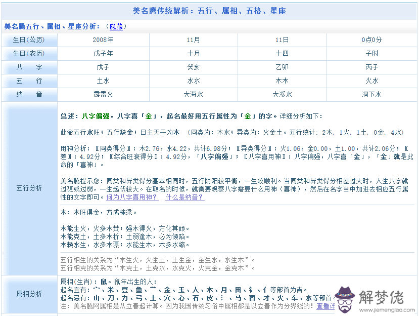 八字測名字打分網絡：八字測名字打分