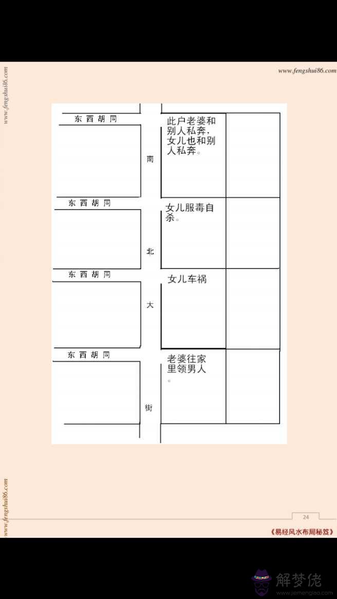 免費八字算適合職業：八字看我適合什麼樣的工作？