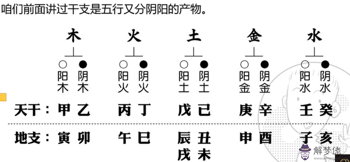 男人八字天干地支多合