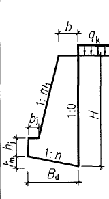 八字墻體積公式詳細