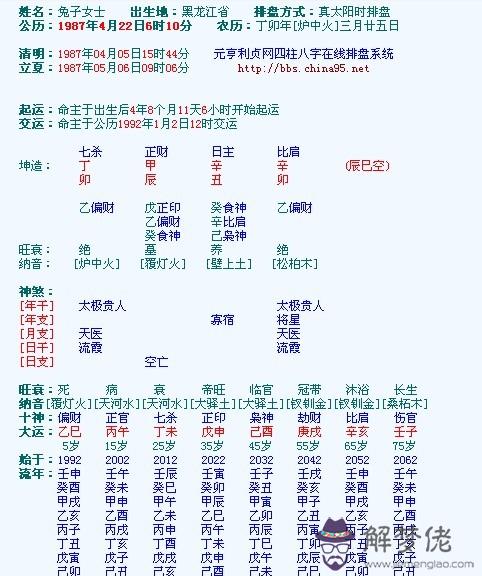 八字看賺錢方式