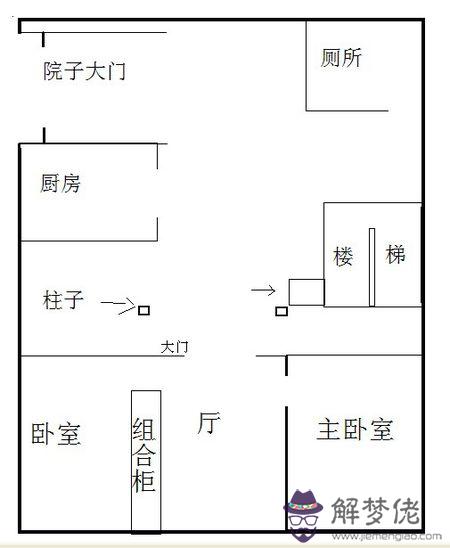 八字斷格局-八字格局分析-八字格局查詢-指迷算命