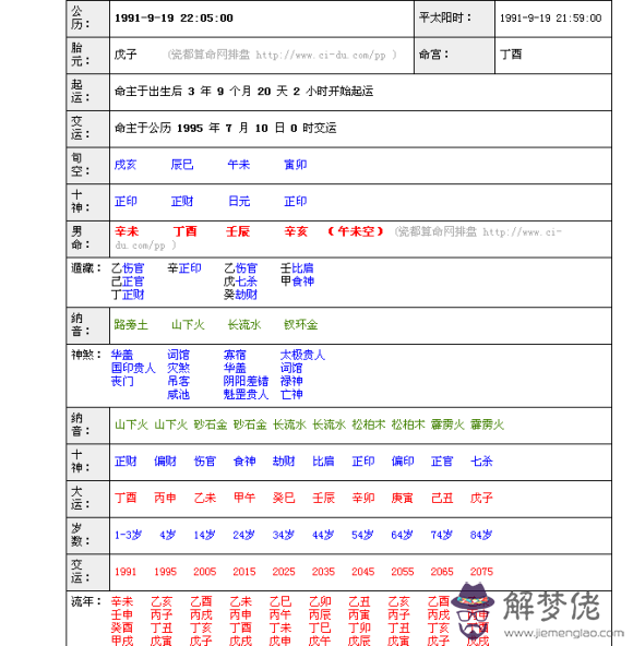 八字大運免費測算：免費算命婚姻