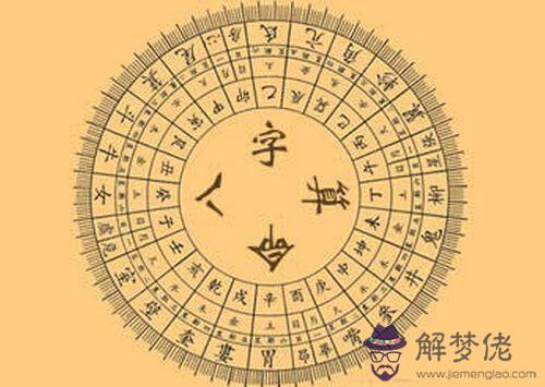 免費查詢生辰八字：人的八字怎麼算