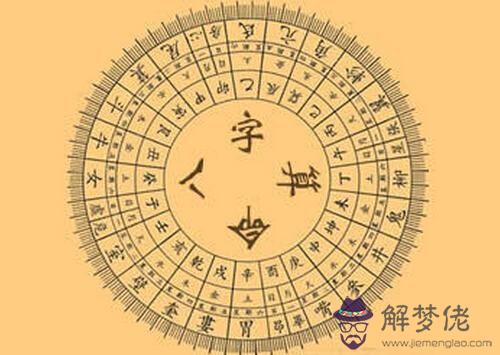 生辰八字五行算命：古代說的生辰八字是指什麼？