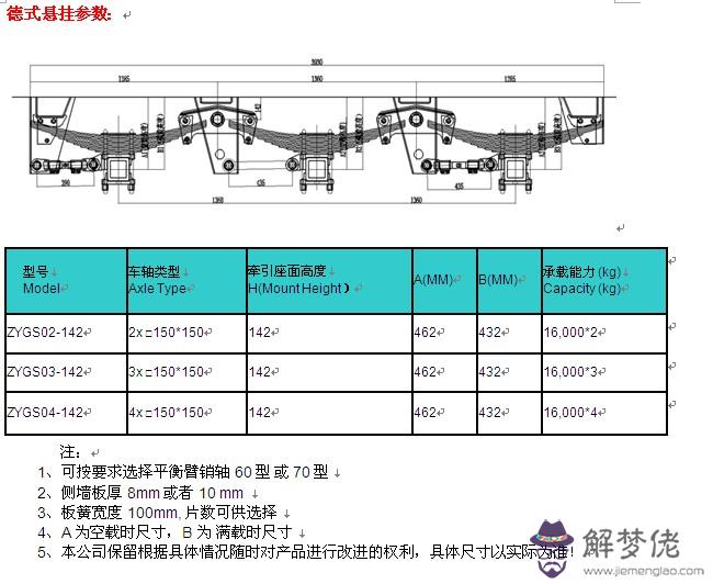 測五行八字查詢器