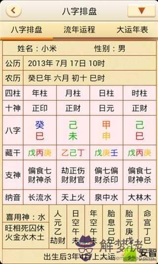 八字排盤易安居：八字算命_生辰八字算命_免費八字算命_四柱八字算命_指迷算命