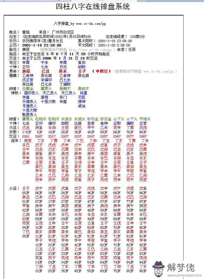 八字排盤在線