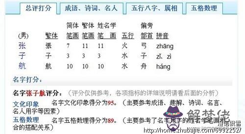 八字免費名字測試打分：名字測試打分最準確