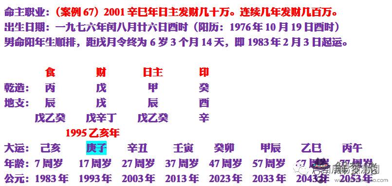 八字十大貴人查詢表：八字算命貴人怎麼看 四柱八字貴人都是哪些？