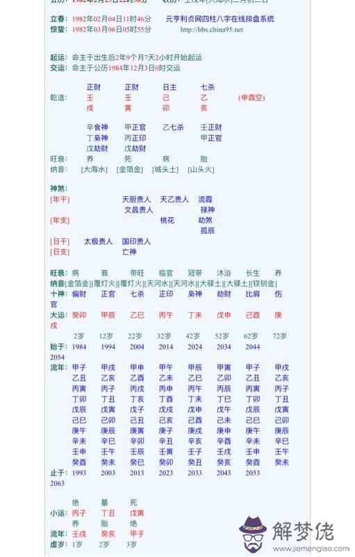 免費八字查詢事業運勢