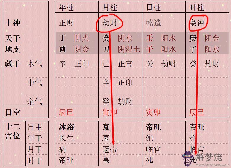 八字過強好不好：八字過硬和過弱